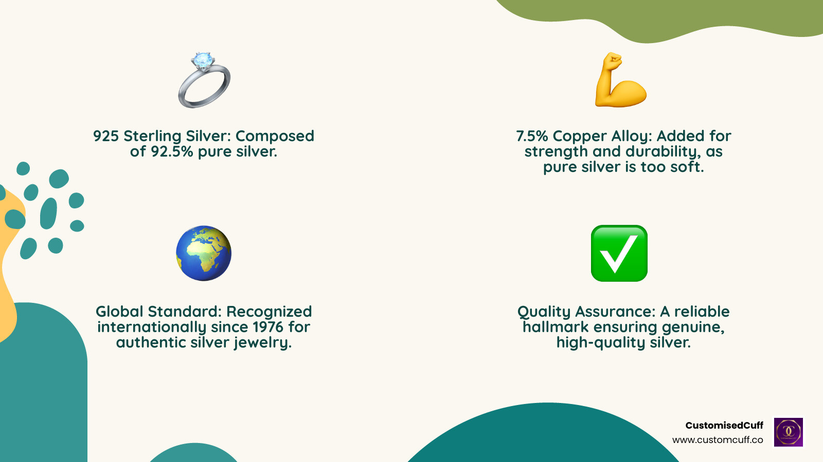 infographic showing sterling silver composition with 92.5% pure silver in blue and 7.5% copper alloy in orange, plus icons showing durability benefits and common hallmark locations on rings - 925 engraving on ring infographic 4_facts_emoji_nature