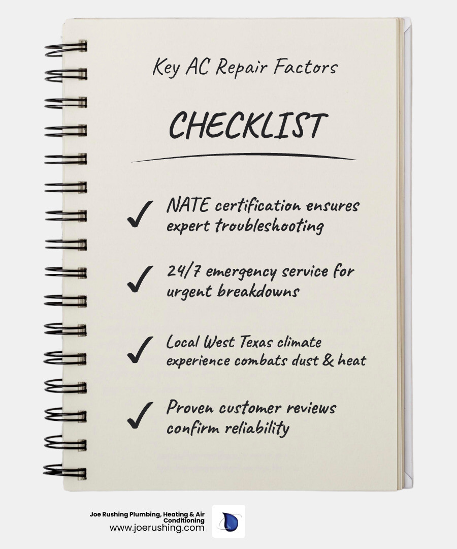 infographic showing key factors for choosing Lubbock AC repair: NATE certification badge, 24/7 emergency service clock, local experience in West Texas climate conditions, customer review stars, and service coverage map including Wolfforth, Slaton, and Shallowater - best air conditioning repair in lubbock, tx infographic checklist-notebook