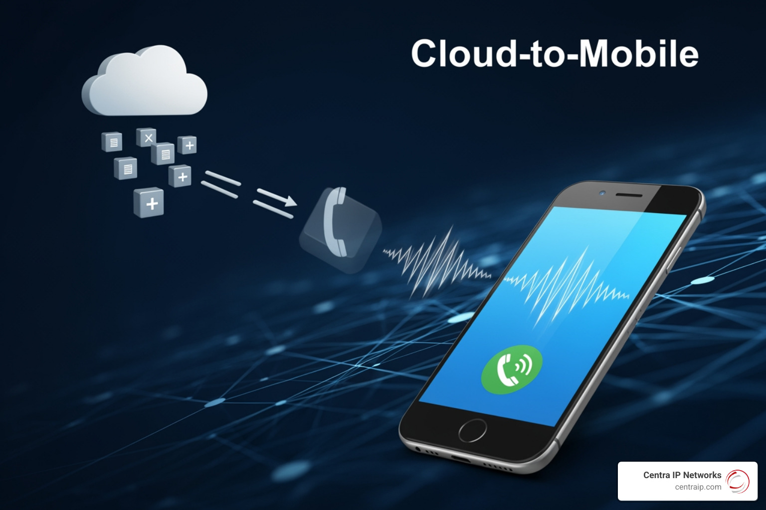 cloud-to-mobile connectivity illustration showing data packets becoming voice calls - virtual indian mobile number cloud-to-mobile connectivity illustration showing data packets becoming voice calls - virtual indian mobile number