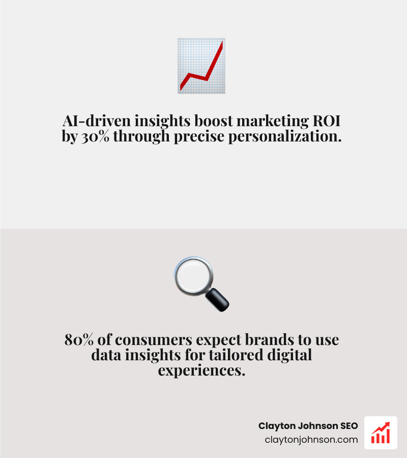 AI-powered search interface - Digital marketing insights