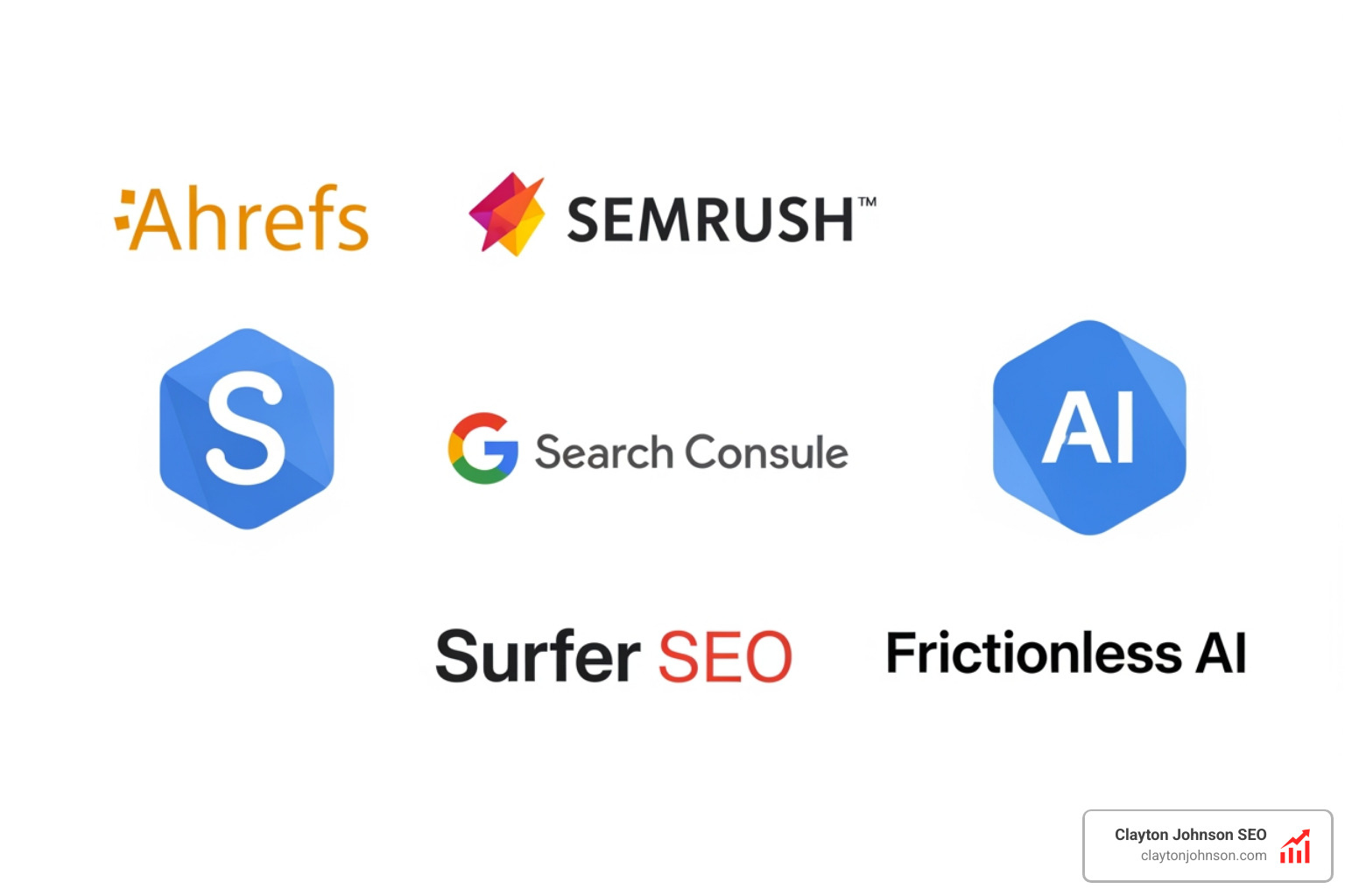 Logos of leading SEO tools and AI platforms used for auditing and monitoring - AI driven SEO audits Logos of leading SEO tools and AI platforms used for auditing and monitoring - AI driven SEO audits