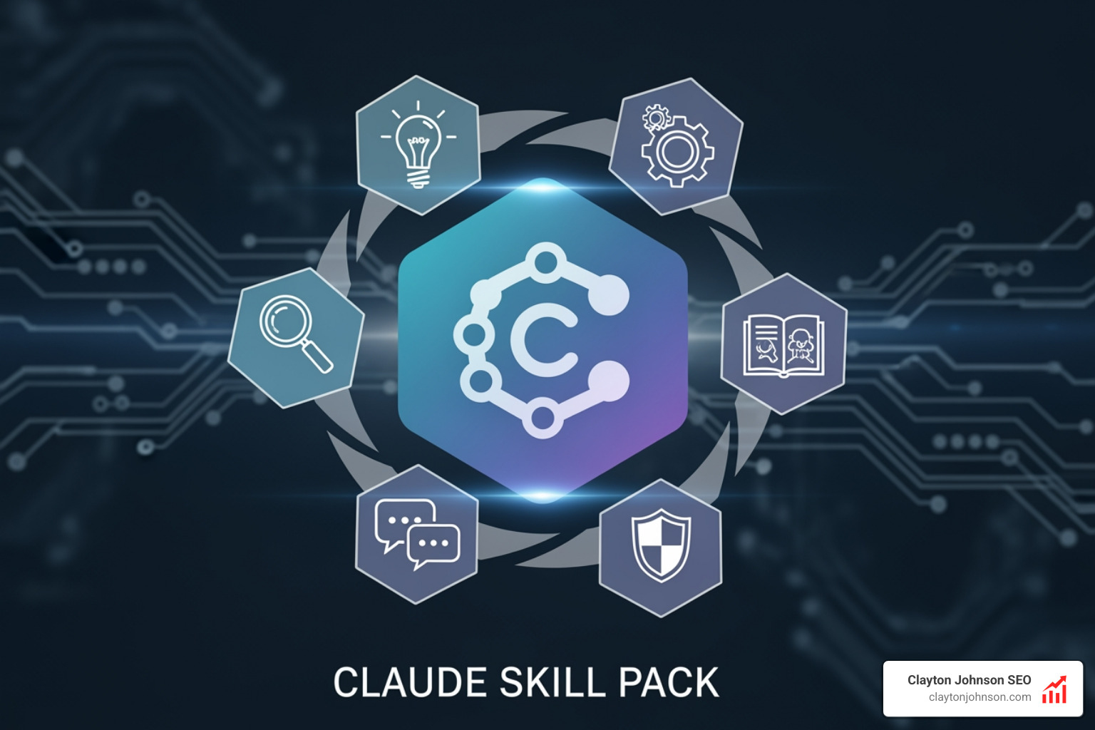 Claude skill pack Directory showing partner-built skills from companies like Notion, Figma, and Atlassian - Claude skill pack