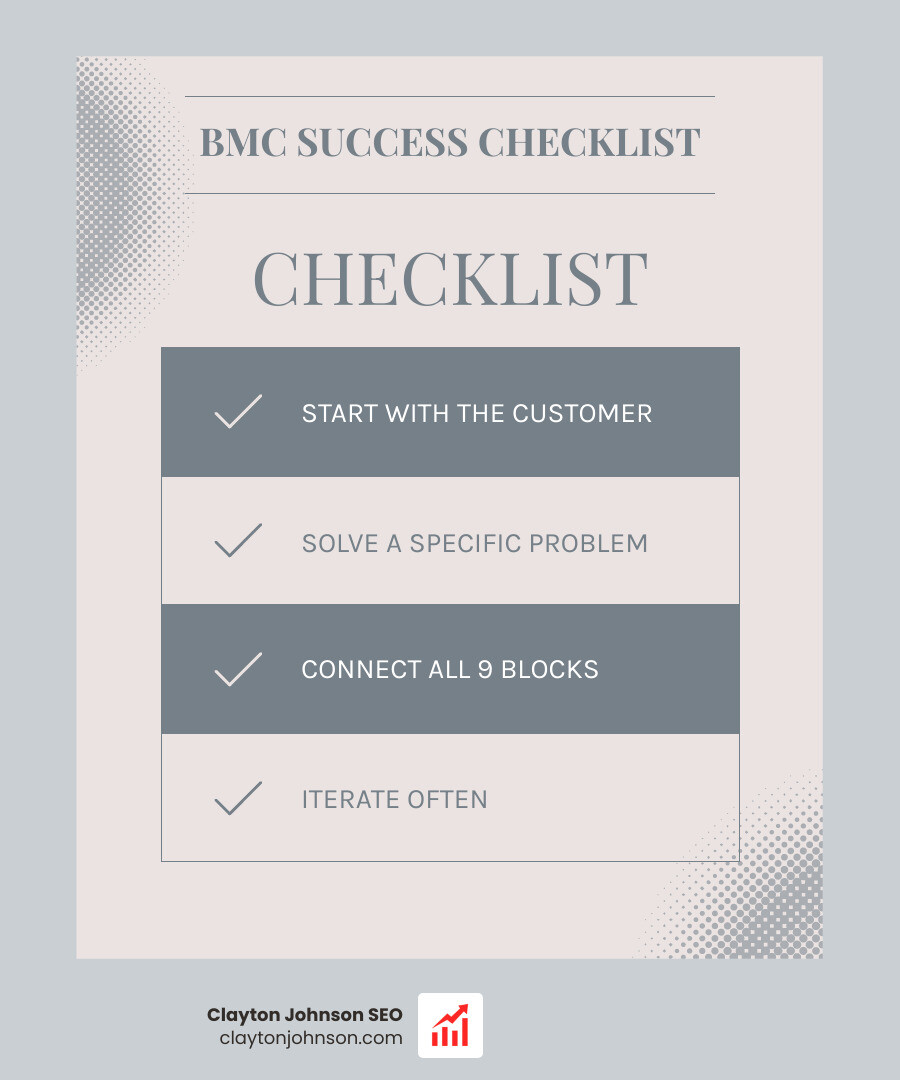 Infographic summarizing the key takeaways: 1. Start with the customer, 2. Solve a specific problem, 3. Connect all 9 blocks, 4. Iterate often. - Business model canvas example infographic checklist-light-blue-grey Infographic summarizing the key takeaways: 1. Start with the customer, 2. Solve a specific problem, 3. Connect all 9 blocks, 4. Iterate often. - Business model canvas example infographic checklist-light-blue-grey