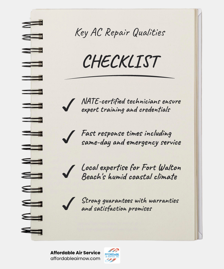 infographic showing key factors for choosing AC repair services including certifications, response time, local experience, service guarantees, and customer reviews in Fort Walton Beach Florida - best ac repair services in ft walton beach, fl infographic checklist-notebook infographic showing key factors for choosing AC repair services including certifications, response time, local experience, service guarantees, and customer reviews in Fort Walton Beach Florida - best ac repair services in ft walton beach, fl infographic checklist-notebook