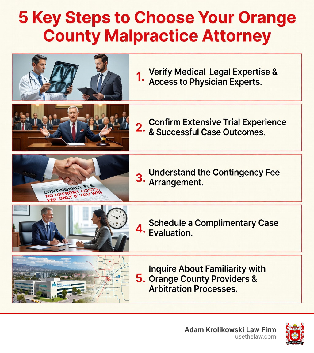 Infographic showing the key steps in choosing an Orange County malpractice attorney: 1. Verify medical-legal knowledge and access to physician consultants, 2. Confirm trial experience and past case results, 3. Understand the contingency fee structure, 4. Schedule a free consultation to discuss your case specifics, 5. Ask about experience with Orange County healthcare systems including Kaiser Permanente arbitration - orange county malpractice attorney infographic Infographic showing the key steps in choosing an Orange County malpractice attorney: 1. Verify medical-legal knowledge and access to physician consultants, 2. Confirm trial experience and past case results, 3. Understand the contingency fee structure, 4. Schedule a free consultation to discuss your case specifics, 5. Ask about experience with Orange County healthcare systems including Kaiser Permanente arbitration - orange county malpractice attorney infographic