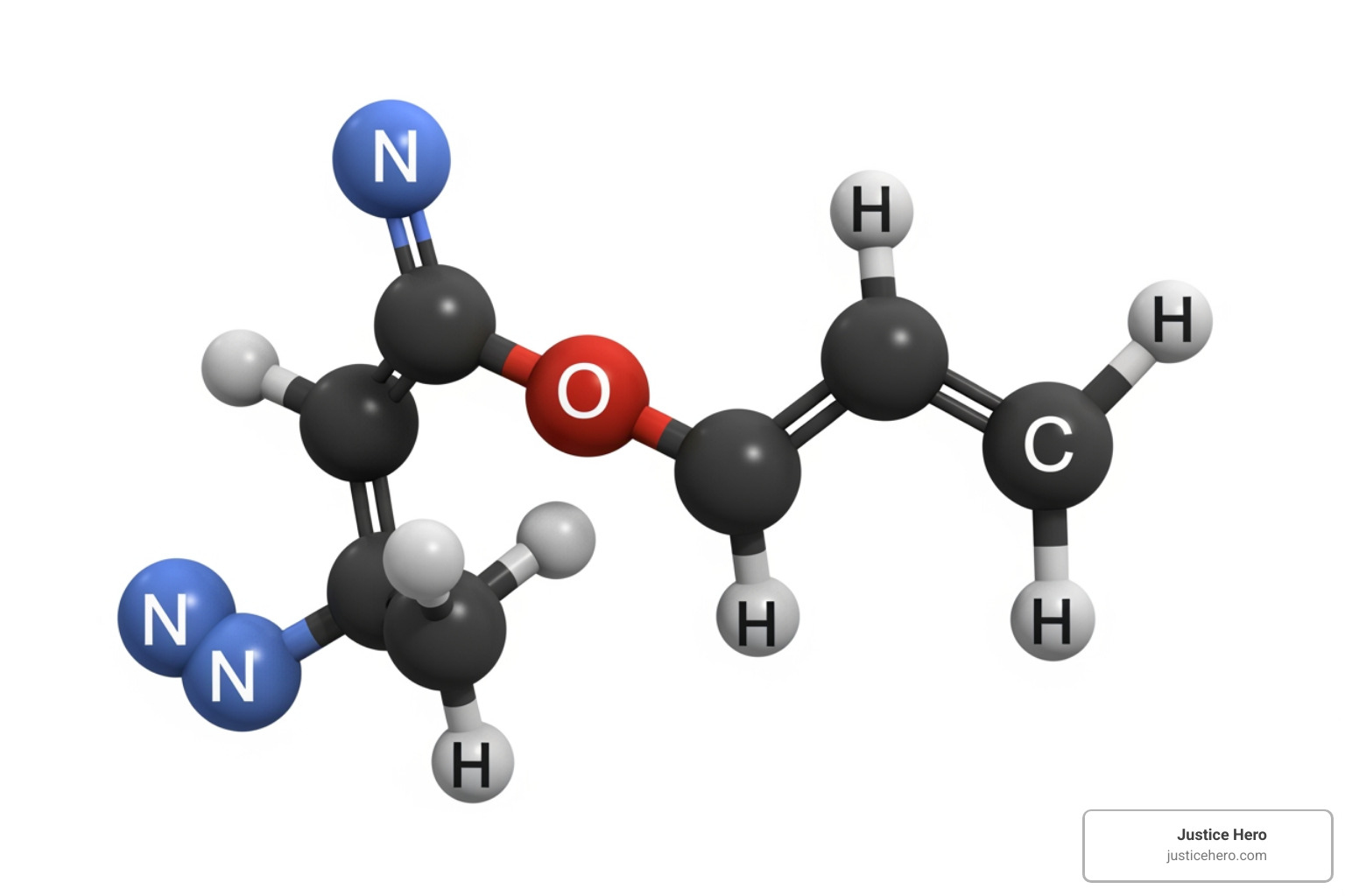 Chemical structure of N-Nitrosodimethylamine (NDMA) - Ranitidine cancer link