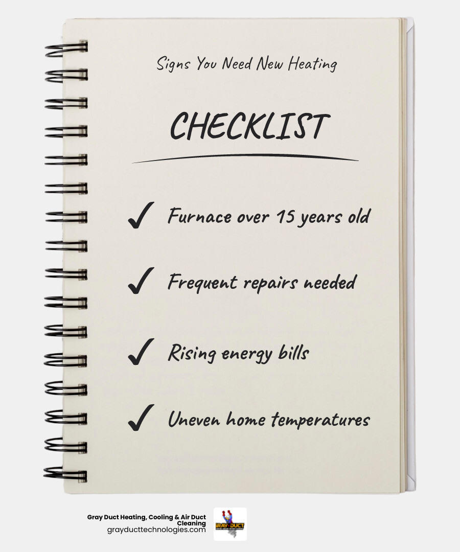 infographic showing heating installation decision tree with system age, repair frequency, energy bills, and comfort levels leading to replacement recommendation - heating installation in bloomington mn infographic checklist-notebook infographic showing heating installation decision tree with system age, repair frequency, energy bills, and comfort levels leading to replacement recommendation - heating installation in bloomington mn infographic checklist-notebook