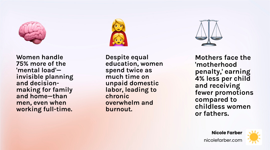 infographic showing benefits of women's life coaches including increased confidence, better boundaries, work-life integration, stress management, and purpose alignment - women's life coaches infographic 3_facts_emoji_light-gradient