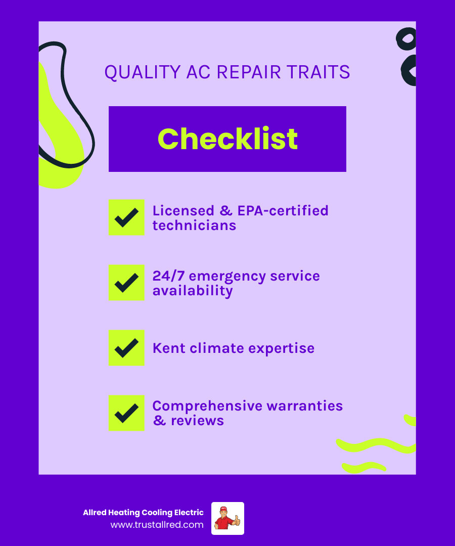 Infographic showing key factors in choosing quality AC repair in Kent WA including licensing verification, emergency availability, climate expertise, maintenance benefits, customer reviews, and warranty coverage - best ac repair in kent, wa infographic checklist-fun-neon Infographic showing key factors in choosing quality AC repair in Kent WA including licensing verification, emergency availability, climate expertise, maintenance benefits, customer reviews, and warranty coverage - best ac repair in kent, wa infographic checklist-fun-neon