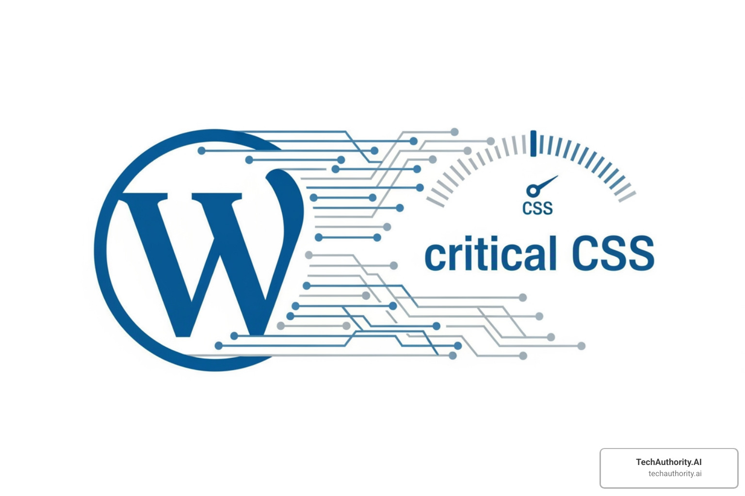 Comparison of a website loading without critical CSS (blank screen for 2 seconds) versus with critical CSS (instant visual layout) - WordPress critical CSS plugin