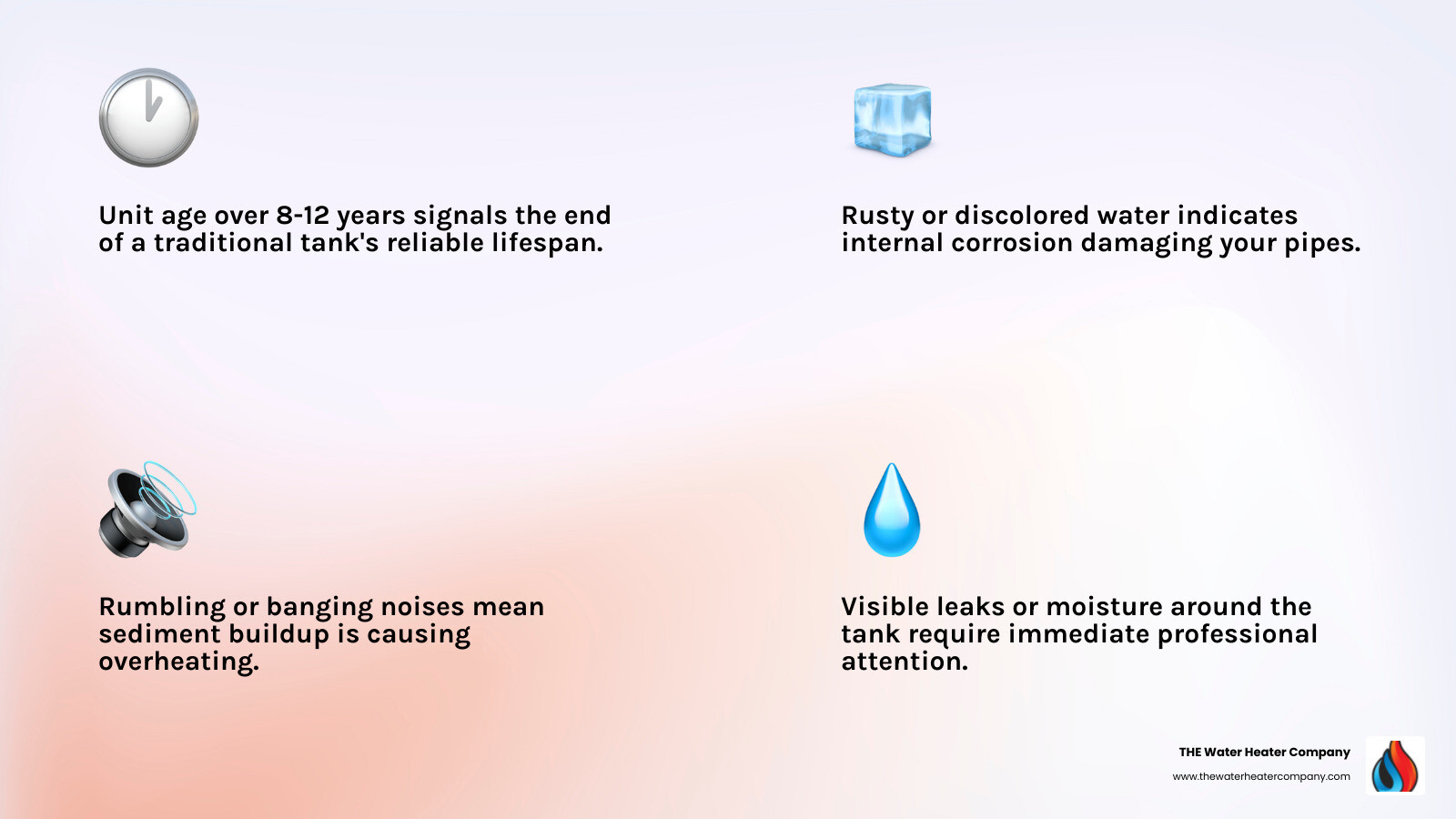 Infographic showing the top 5 signs of water heater failure: unit age over 8-12 years, rusty or discolored water, rumbling or banging noises, visible leaks or moisture around the tank, and inconsistent water temperature or reduced hot water supply - water heater replacement company in los alamitos, ca infographic 4_facts_emoji_light-gradient Infographic showing the top 5 signs of water heater failure: unit age over 8-12 years, rusty or discolored water, rumbling or banging noises, visible leaks or moisture around the tank, and inconsistent water temperature or reduced hot water supply - water heater replacement company in los alamitos, ca infographic 4_facts_emoji_light-gradient