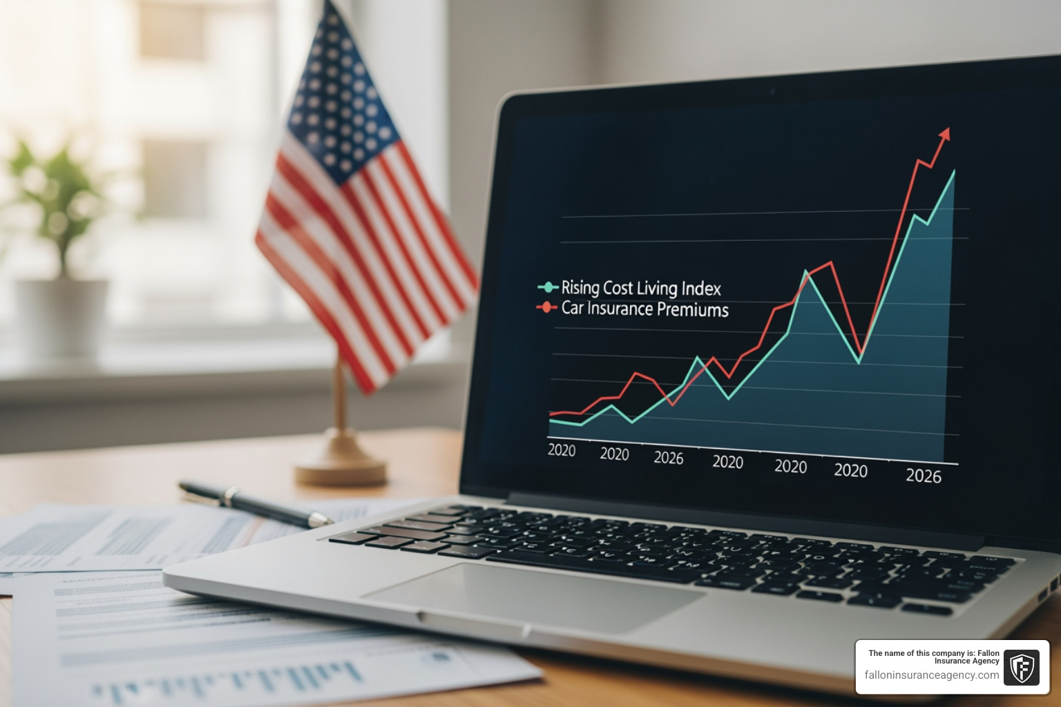 chart showing rising cost of living and insurance premiums - comprehensive car insurance quote comparison