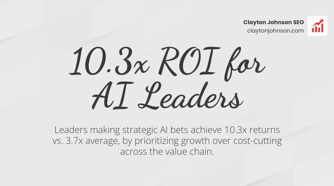 Stat showing that for every $1 invested in AI, leaders see a 10.3x ROI compared to the 3.7x average. - ai strategy for large organizations infographic simple-stat-landscape-light