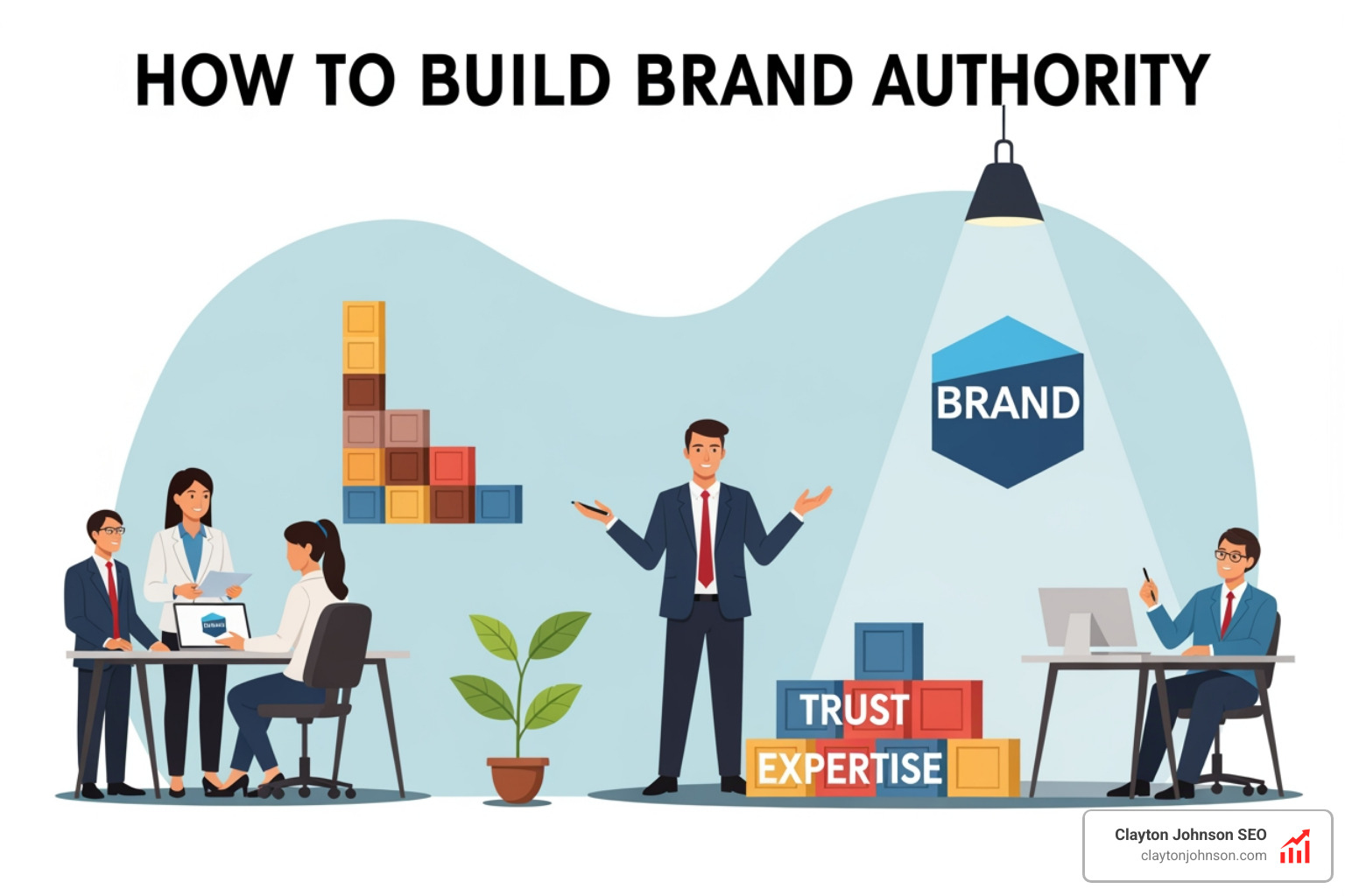 expert content creation involving deep research and data analysis - How to build brand authority