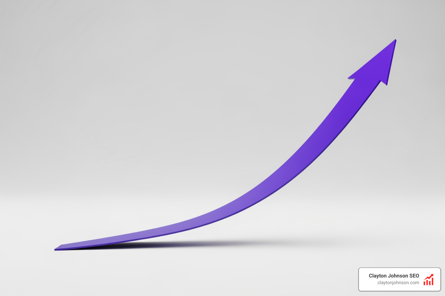 Compounding growth curve - advanced ai moat analysis