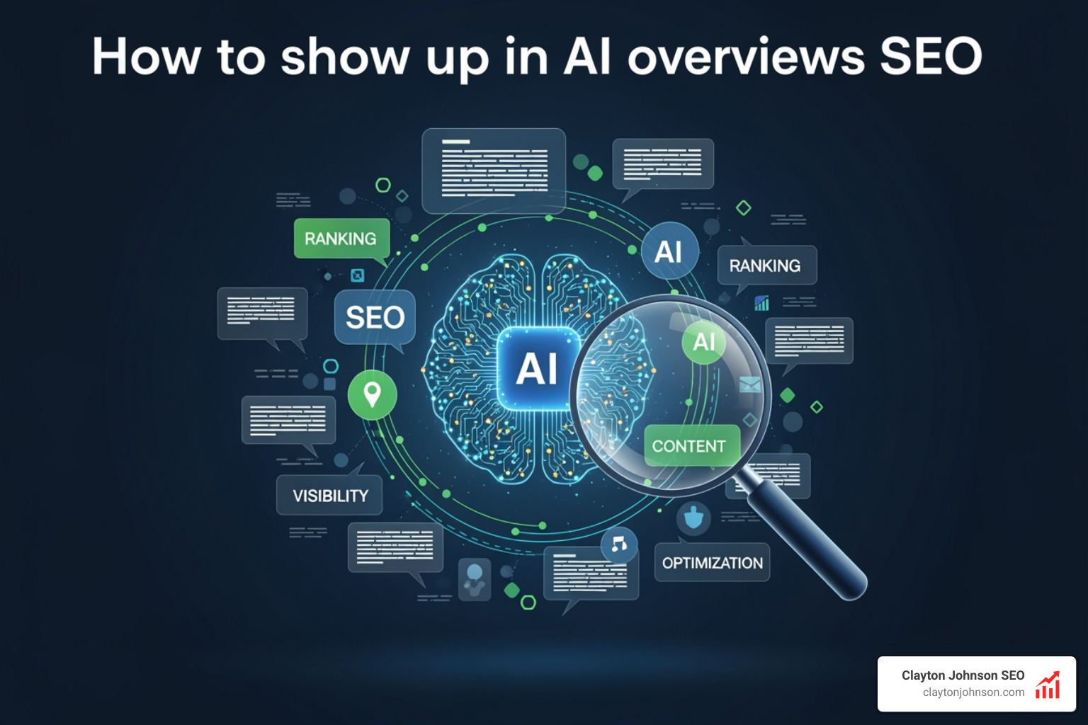 Graphic illustrating the shift from Link Building to Entity Mention Building - how to show up in ai overviews seo