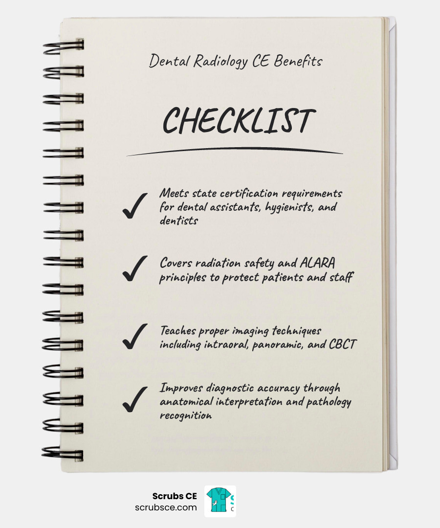 Infographic showing the benefits of dental radiology continuing education: meets state certification requirements for dental assistants, hygienists, and dentists; covers radiation safety and ALARA principles to protect patients and staff; teaches proper imaging techniques including intraoral, panoramic, and CBCT; improves diagnostic accuracy through anatomical interpretation and pathology recognition; provides 2-32 credit hours depending on course type; available in online, hybrid, and in-person formats; helps troubleshoot common errors to reduce patient exposure; fulfills AGD PACE, DANB, and state-specific licensure requirements - dental radiology CE infographic checklist-notebook Infographic showing the benefits of dental radiology continuing education: meets state certification requirements for dental assistants, hygienists, and dentists; covers radiation safety and ALARA principles to protect patients and staff; teaches proper imaging techniques including intraoral, panoramic, and CBCT; improves diagnostic accuracy through anatomical interpretation and pathology recognition; provides 2-32 credit hours depending on course type; available in online, hybrid, and in-person formats; helps troubleshoot common errors to reduce patient exposure; fulfills AGD PACE, DANB, and state-specific licensure requirements - dental radiology CE infographic checklist-notebook