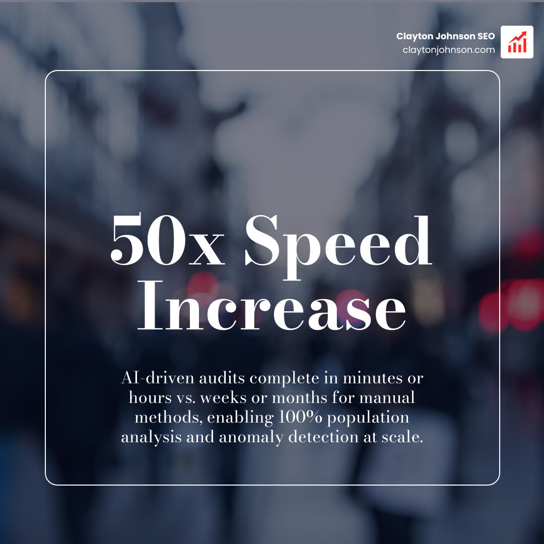 Infographic showing the 50x speed increase of AI audits versus manual methods - how to use ai audits infographic simple-stat-blurry-bg