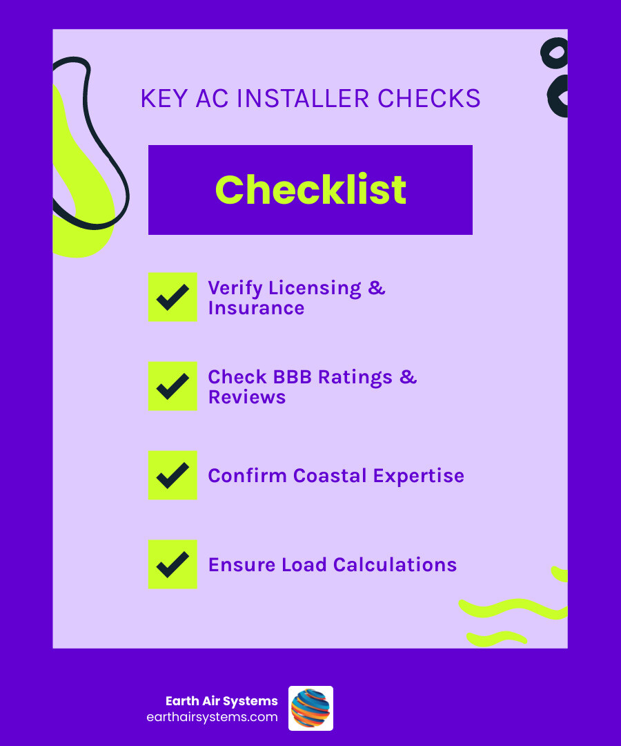 infographic showing key factors when selecting an AC installation company: verify licensing and insurance, check BBB ratings and customer reviews, confirm local coastal climate expertise, ensure proper load calculations, ask about warranties and post-installation support, verify Title 24 compliance knowledge - best ac installation in la jolla, ca infographic checklist-fun-neon