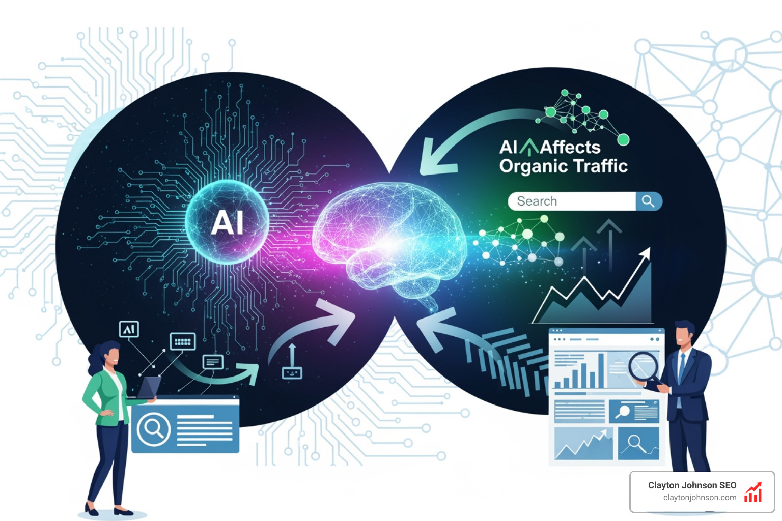 A screenshot of an AI-generated search summary taking up the entire screen, pushing organic results far down the page - how ai affects organic traffic A screenshot of an AI-generated search summary taking up the entire screen, pushing organic results far down the page - how ai affects organic traffic