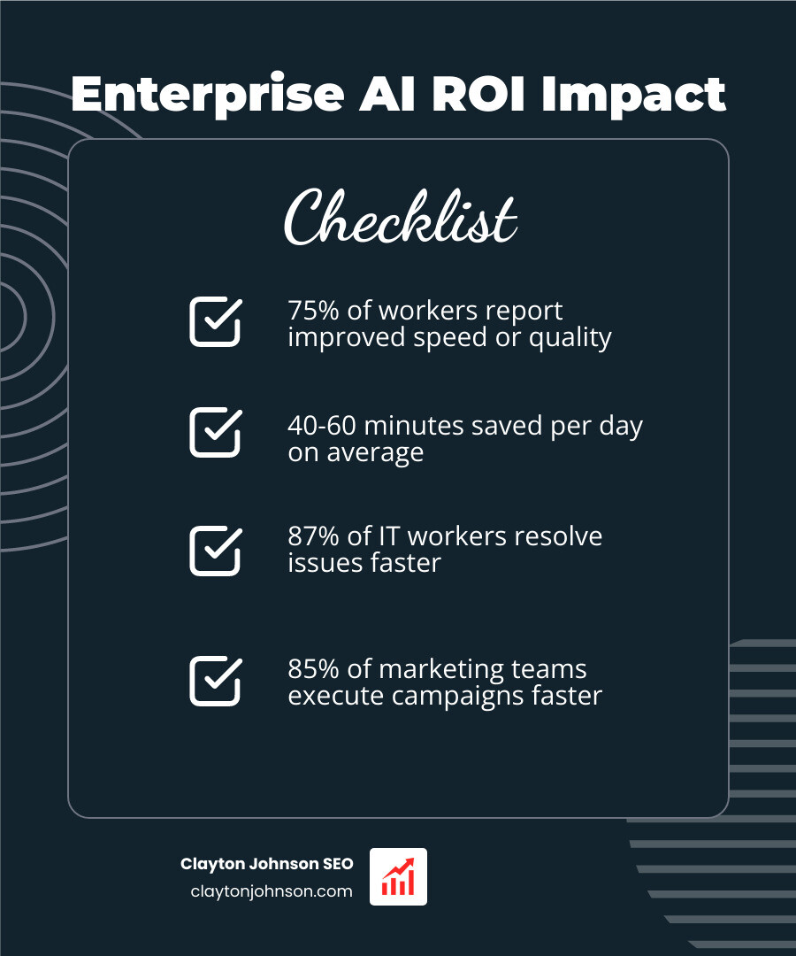 Productivity growth chart showing a steep upward trend after AI implementation - Enterprise AI infographic checklist-dark-blue