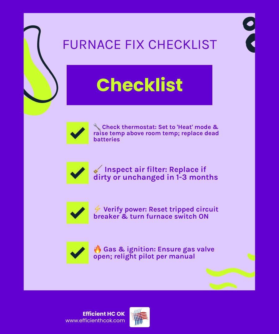 Infographic showing a step-by-step furnace troubleshooting checklist for Luther OK homeowners, including seven labeled steps: check thermostat settings and batteries, inspect and replace the air filter, verify the circuit breaker and furnace power switch, confirm the gas valve is open, check or relight the pilot light, clear blocked vents and exhaust pipes, and call a professional if problems persist - with icons for each step and a note that furnaces last 15-20 years with proper maintenance - furnace troubleshooting in luther, ok infographic checklist-fun-neon