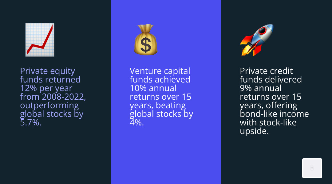Growth of Alternative Assets AUM 2008-2024 - alternative investments infographic 3_facts_emoji_blue
