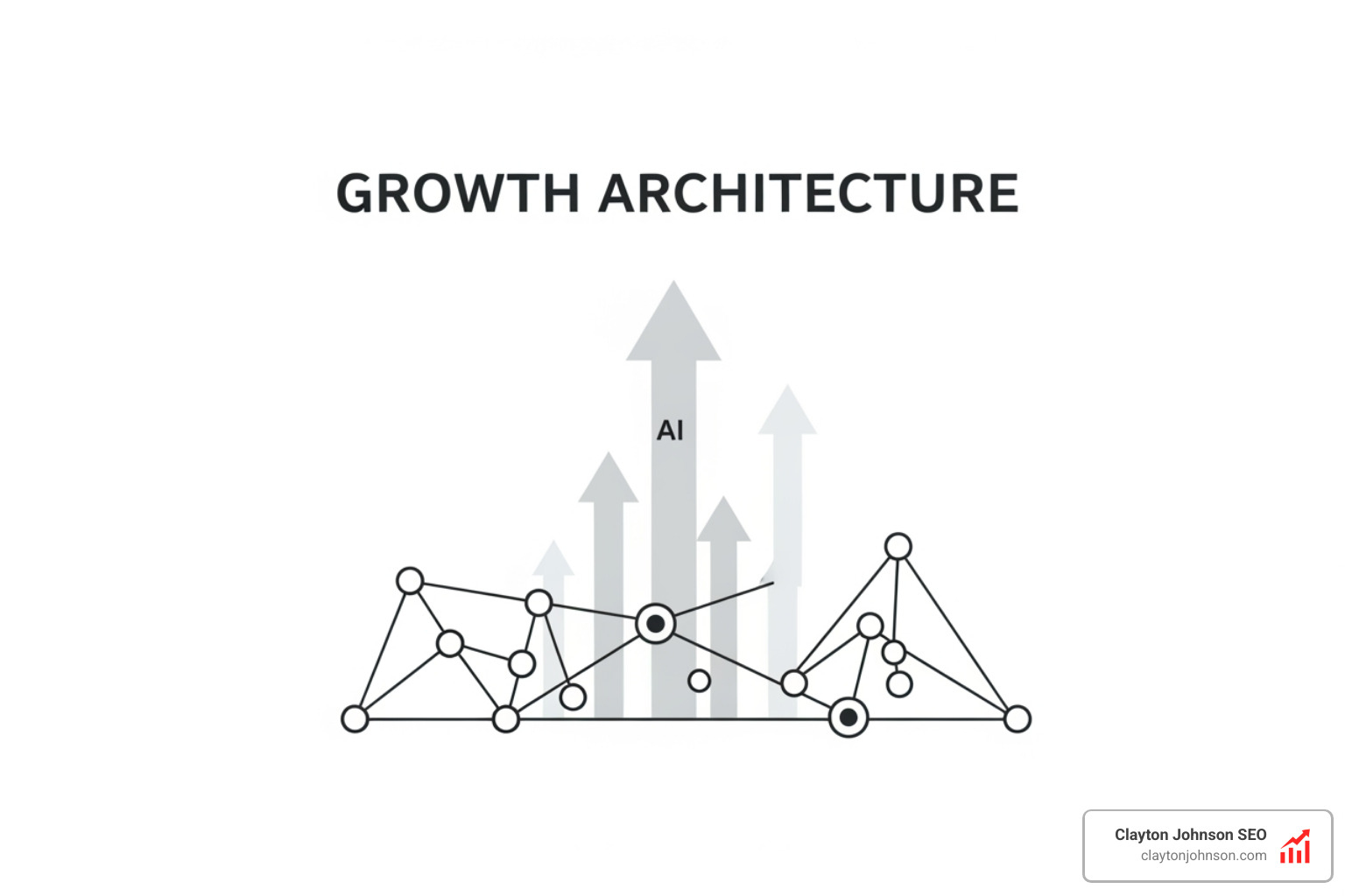 Clayton Johnson SEO logo or growth architecture graphic — clean corporate style - How to evaluate AI