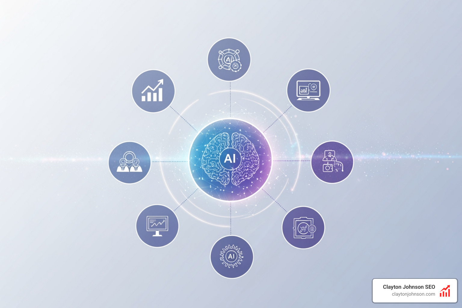 A bottleneck analysis chart showing manual tasks vs AI-automated tasks, highlighting time savings and efficiency gains - How to integrate AI