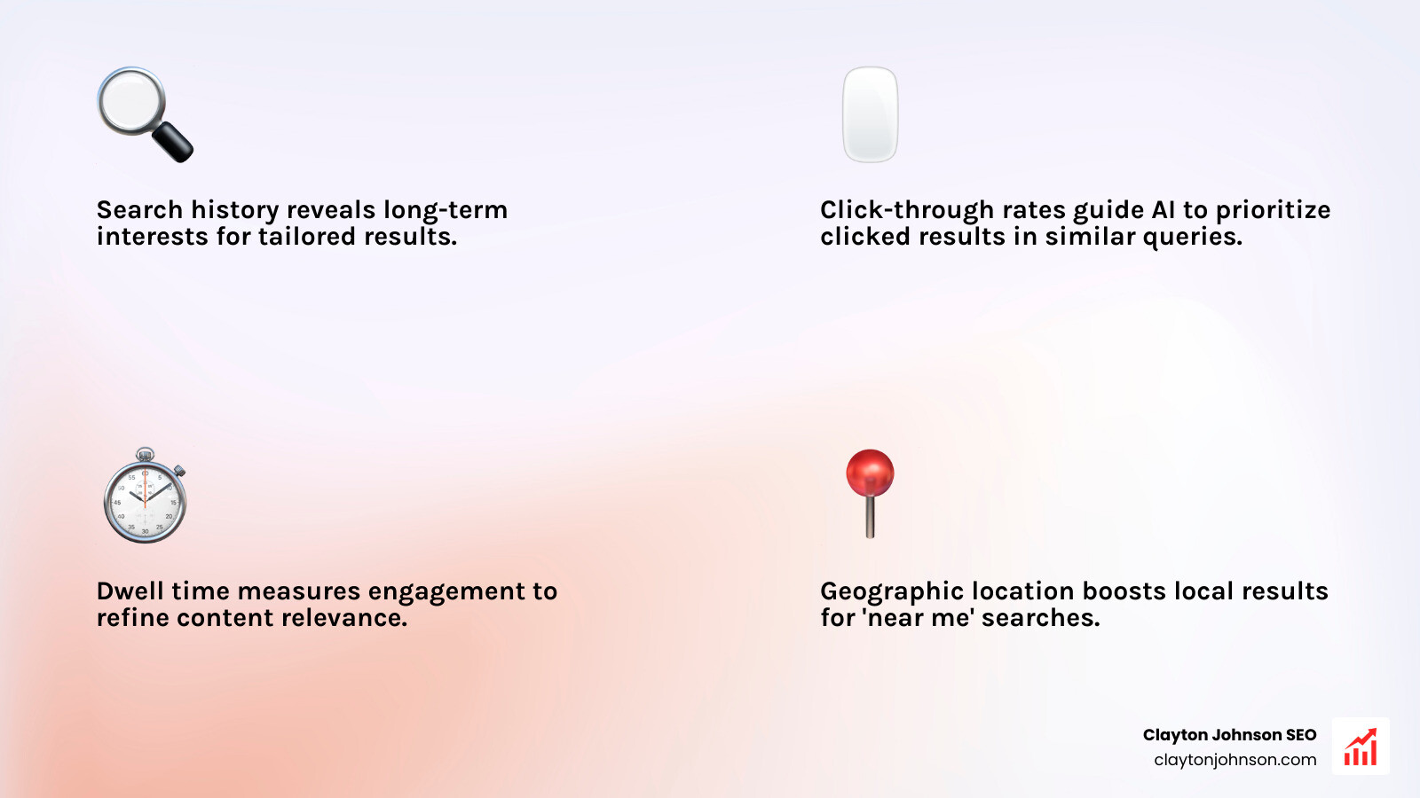 Description of user data signals used by AI - How AI personalizes SERPs infographic 4_facts_emoji_light-gradient Description of user data signals used by AI - How AI personalizes SERPs infographic 4_facts_emoji_light-gradient