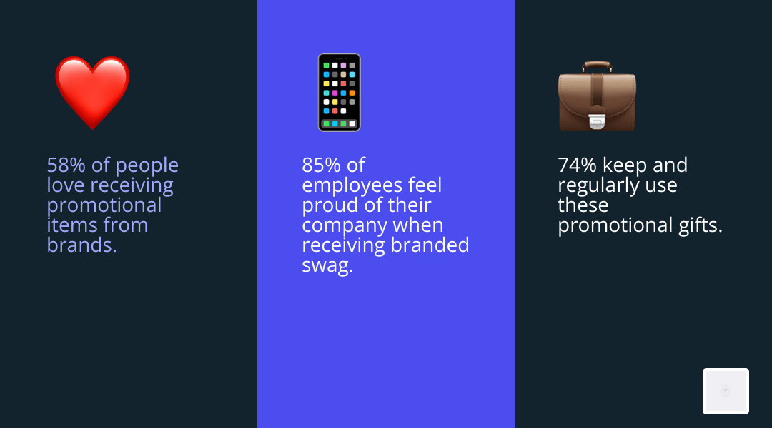 infographic explaining the psychological impact of tangible corporate gifts on recipient retention and loyalty - cheap bulk promotional items infographic 3_facts_emoji_blue