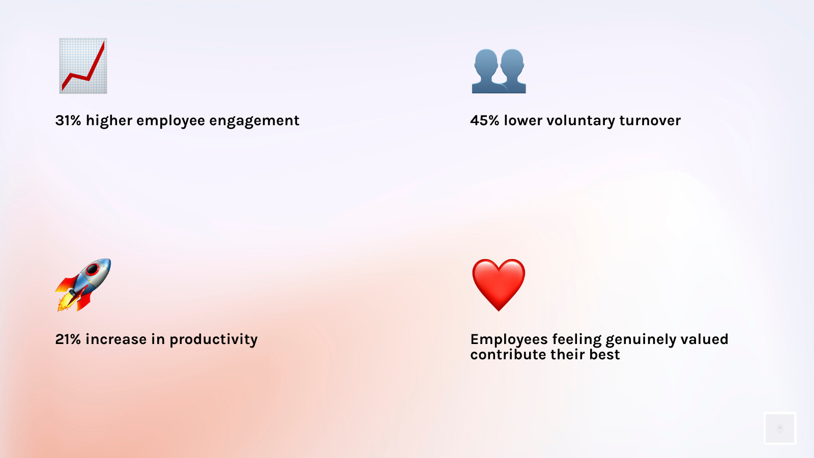 Impact of recognition on employee turnover and engagement levels - Employee recognition program infographic 4_facts_emoji_light-gradient
