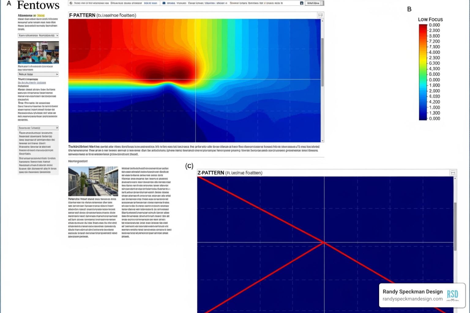 Eye-tracking heatmaps showing F and Z scanning patterns on a webpage. The F-pattern shows heavy focus on the top and left side, while the Z-pattern shows the eye moving from top-left to top-right, down to bottom-left, and across to bottom-right. - advanced web design techniques