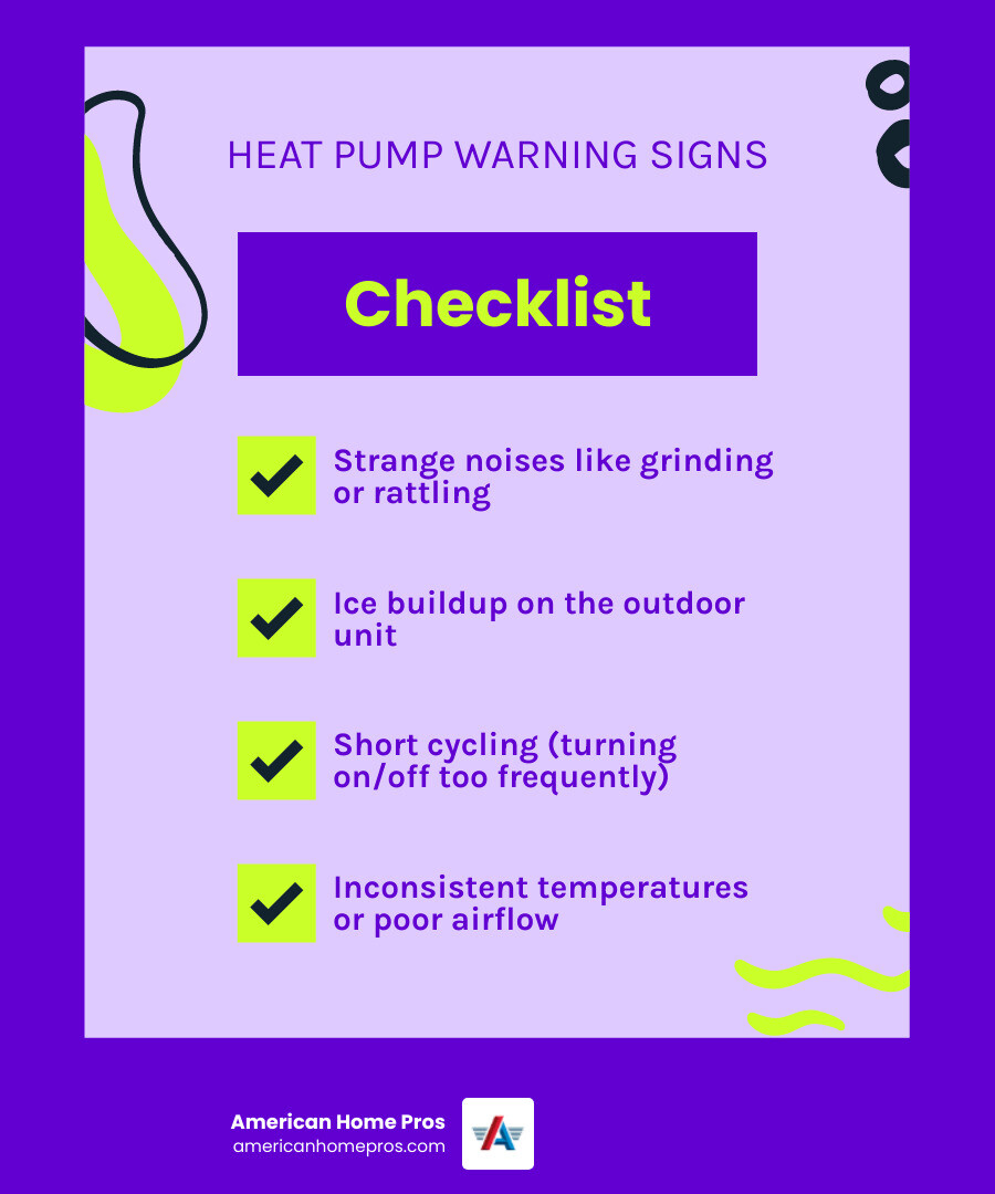 Infographic showing the heat pump cooling and heating cycles side by side, with labeled components including the compressor, reversing valve, indoor coil, outdoor coil, and refrigerant flow direction for each season; includes a checklist of top warning signs a heat pump needs repair in Jenks OK such as strange noises, ice buildup, short cycling, inconsistent temperatures, poor airflow, and rising energy bills; warm and cool color scheme representing heating and cooling modes respectively - heat pump repair in jenks, ok infographic checklist-fun-neon