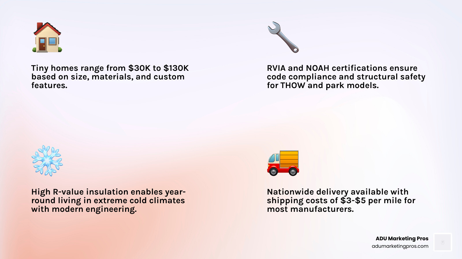 Infographic showing the top 8 tiny home manufacturers ranked by price range, specialty, certifications like RVIA and passive house, build type including THOW, modular, container, and kit, and key features like off-grid capability, nationwide delivery, and cold-climate engineering, with a horizontal comparison layout and color-coded categories - best tiny home manufacturers infographic 4_facts_emoji_light-gradient