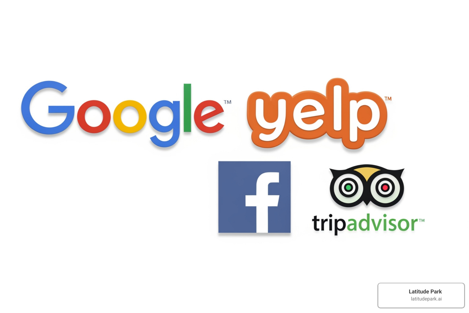 various review platform logos representing Google, Yelp, Facebook, and TripAdvisor - manage online reviews various review platform logos representing Google, Yelp, Facebook, and TripAdvisor - manage online reviews