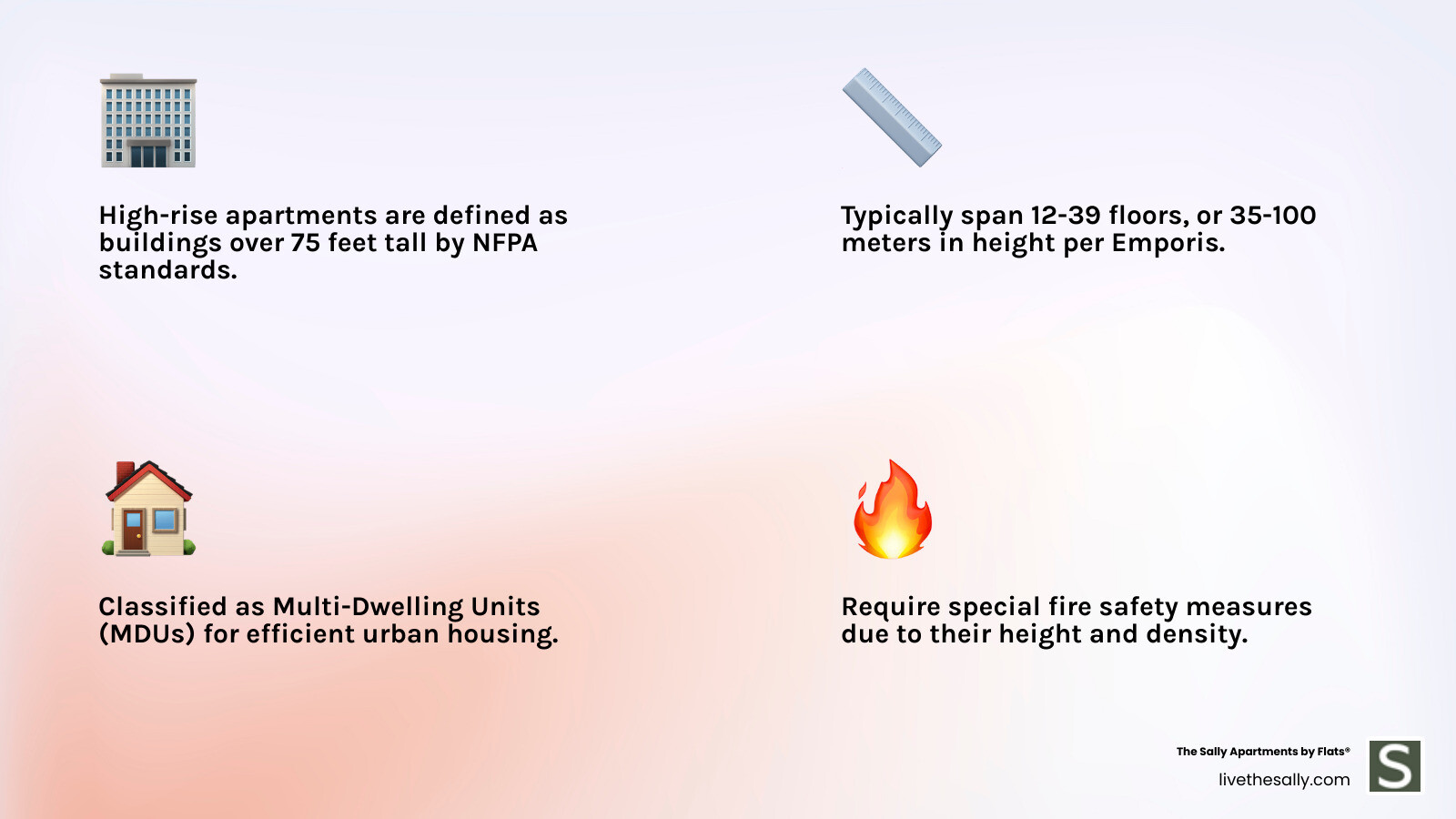 Infographic comparing high-rise, mid-rise, and low-rise apartment building characteristics - high rise apartments