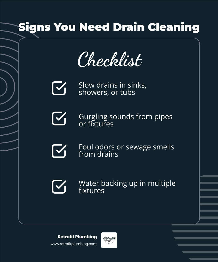 Infographic showing signs you need drain cleaning, common causes, and professional solutions for Covington homeowners Infographic showing signs you need drain cleaning, common causes, and professional solutions for Covington homeowners