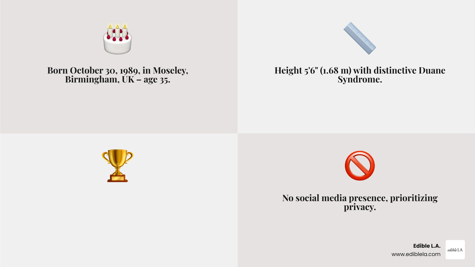 Claudia Jessie career timeline and key statistics infographic - claudia jessie infographic 4_facts_emoji_grey