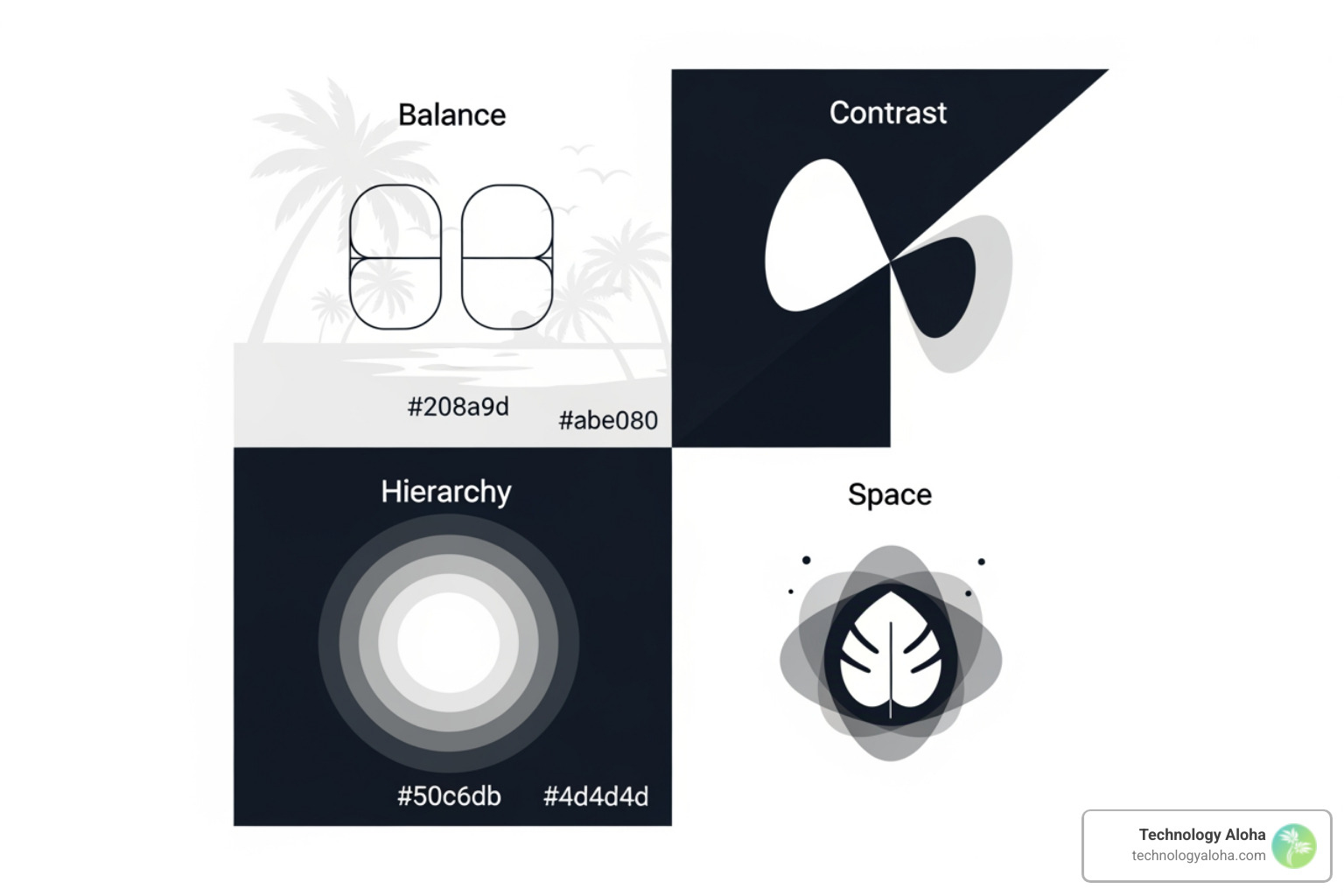 Graphic illustrating the principles of design: balance, contrast, hierarchy, and space - creative graphic design Graphic illustrating the principles of design: balance, contrast, hierarchy, and space - creative graphic design