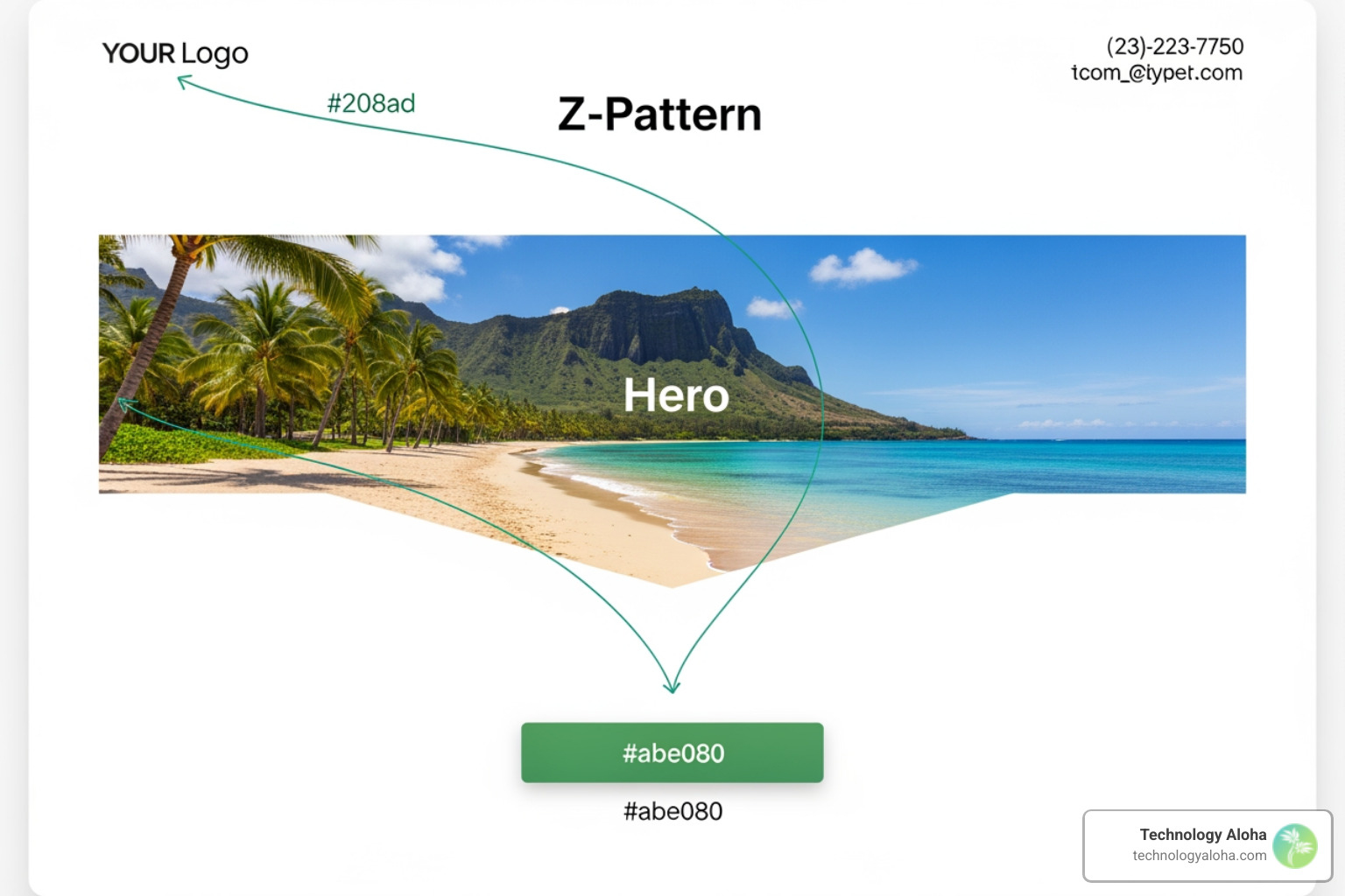 Z-pattern visual hierarchy for lead capture page design - lead capture page design Z-pattern visual hierarchy for lead capture page design - lead capture page design