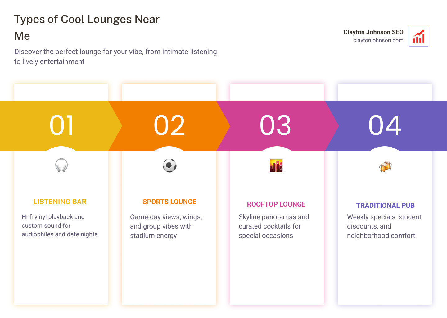 Infographic comparing types of cool lounges near me by ambiance, drinks, and best occasion - cool lounges near me Infographic comparing types of cool lounges near me by ambiance, drinks, and best occasion - cool lounges near me