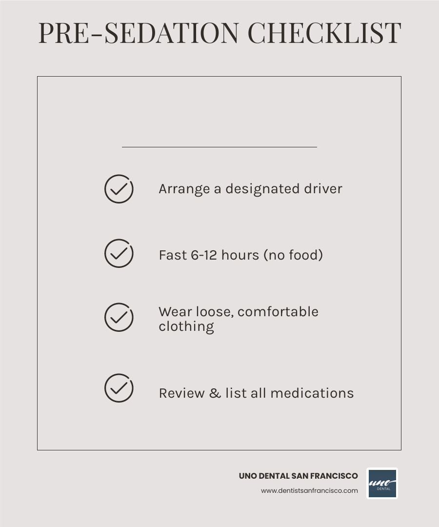 Infographic of pre-sedation checklist: Fasting, Driver, Comfortable Clothes - sedation for wisdom teeth infographic Infographic of pre-sedation checklist: Fasting, Driver, Comfortable Clothes - sedation for wisdom teeth infographic