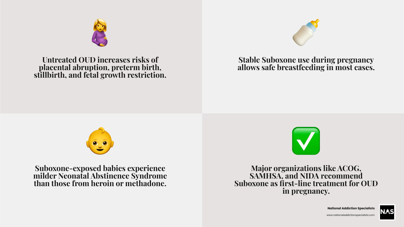 Infographic: Benefits of Medication-Assisted Treatment during pregnancy vs untreated OUD - suboxone and pregnancy risks Infographic: Benefits of Medication-Assisted Treatment during pregnancy vs untreated OUD - suboxone and pregnancy risks