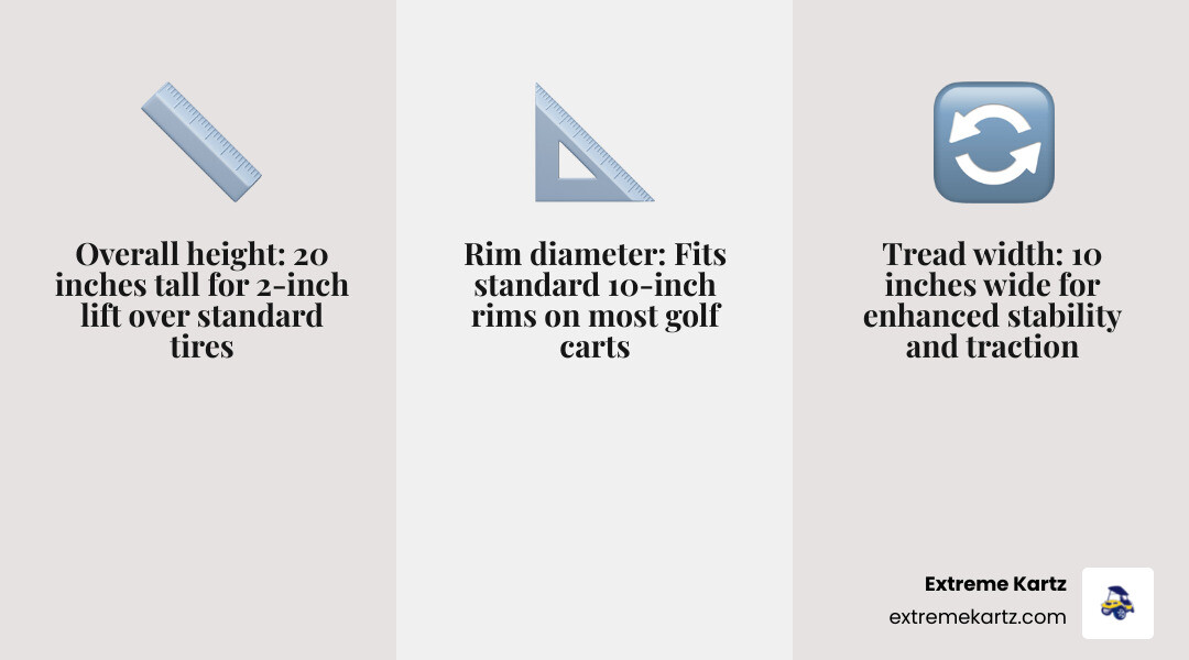 Infographic showing 20x10-10 golf cart tire dimensions, lift kit requirements by brand, and price range overview - 20x10 10 Infographic showing 20x10-10 golf cart tire dimensions, lift kit requirements by brand, and price range overview - 20x10 10