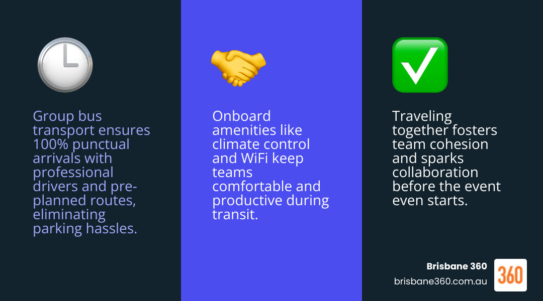 Benefits of group transport vs individual driving for corporate events infographic - bus transportation for corporate event