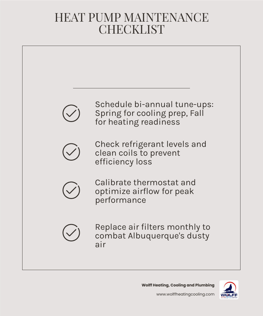 Infographic showing heat pump maintenance schedule, key service tasks, and energy savings tips for Albuquerque homeowners Infographic showing heat pump maintenance schedule, key service tasks, and energy savings tips for Albuquerque homeowners