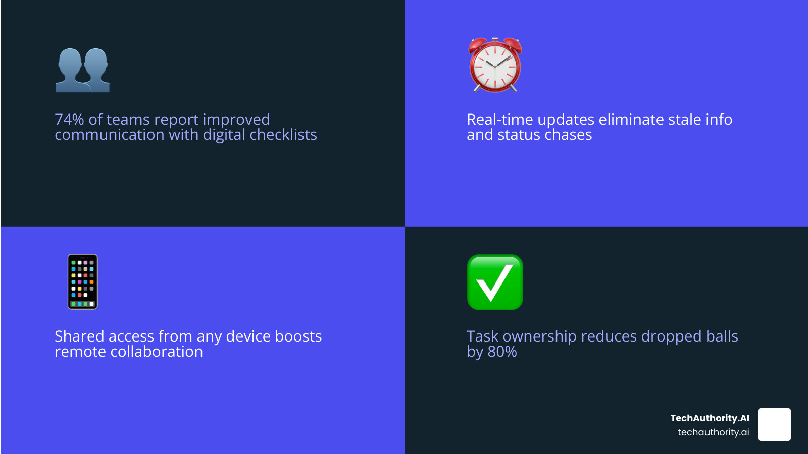 Benefits of digital checklists for teams vs. paper methods infographic - online checklist for teams infographic Benefits of digital checklists for teams vs. paper methods infographic - online checklist for teams infographic