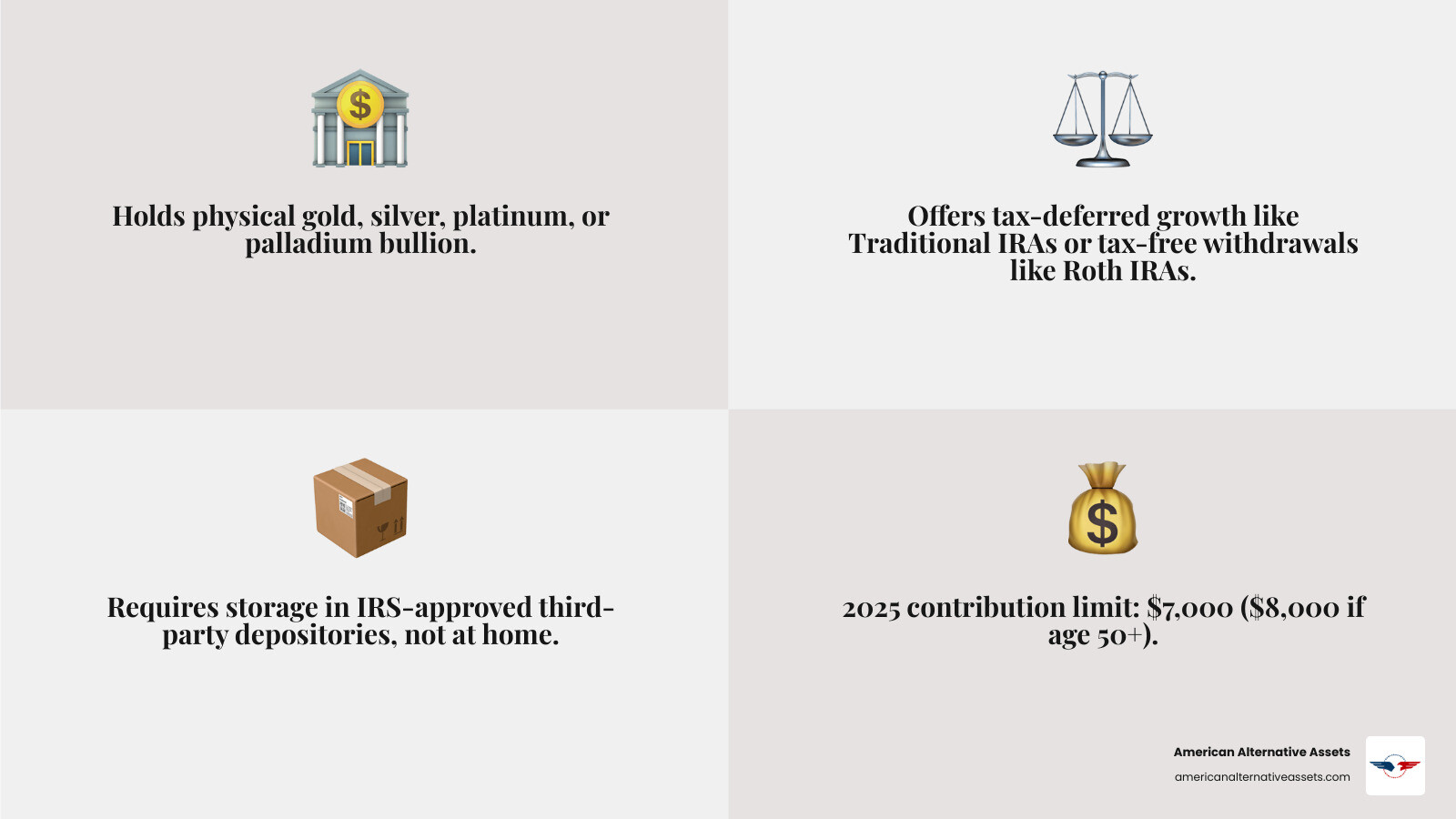 Comparison infographic: Traditional IRA vs Roth IRA vs Precious Metals IRA showing key differences in assets held, tax Comparison infographic: Traditional IRA vs Roth IRA vs Precious Metals IRA showing key differences in assets held, tax