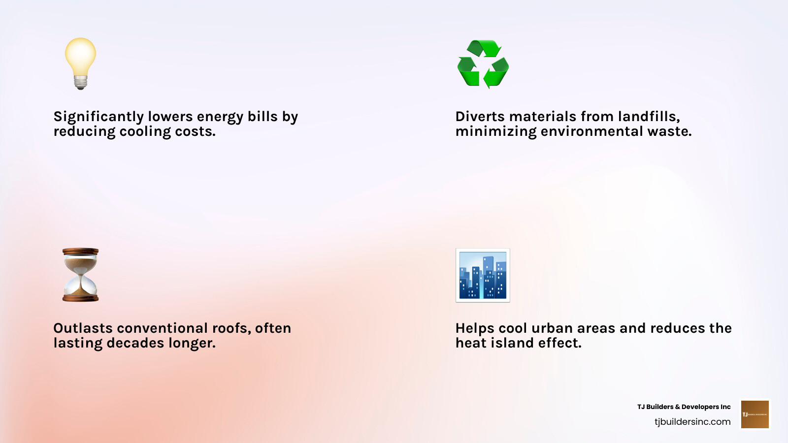 infographic showing eco-friendly roofing types, lifespans, and key environmental benefits - Eco-friendly roofing solutions infographic showing eco-friendly roofing types, lifespans, and key environmental benefits - Eco-friendly roofing solutions